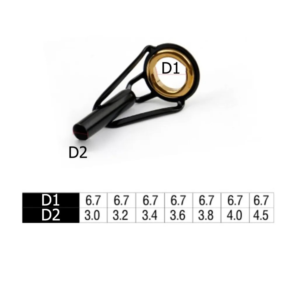 3.0mm Stainless Steel Fishing  - Fishing Rod Guide Replacement recension och pris