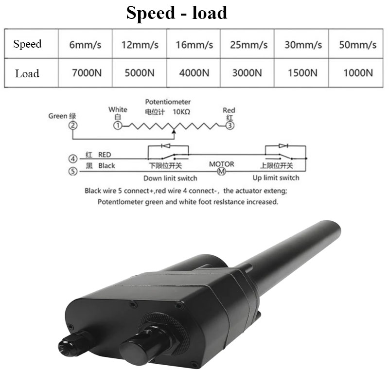 DC 12V 24V 7000N Linear Actuat - Fishing Rod Telescopic recension och pris